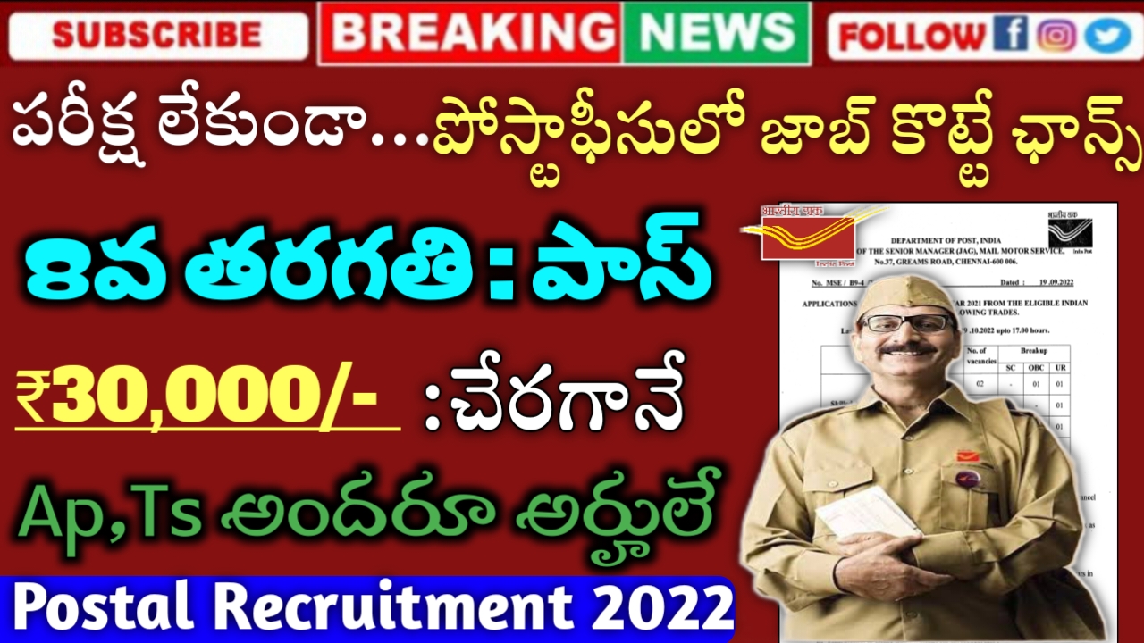 Postal Recruitment 2022