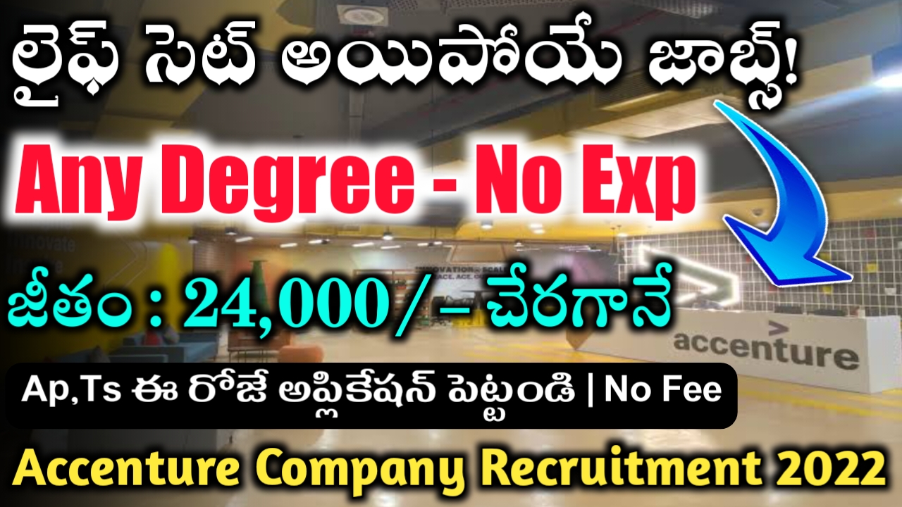 Accenture Off Campus Recruitment 2022