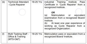 NDA Recruitment 2023 