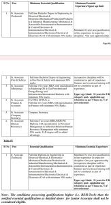 Gail Recruitment 2023