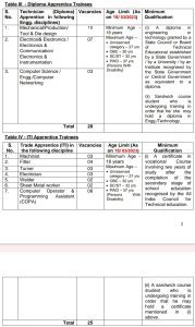 DRDO GRTE Recruitment 2023 