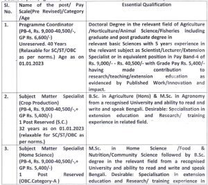 CADC Recruitment 2023 