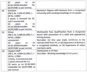 CADC Recruitment 2023 