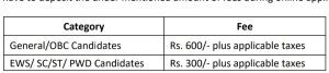 RITES Recruitment 2023 