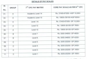 10th Pass Govt Jobs 2023