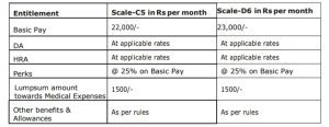 HAL Non-Executive Recruitment 2023 