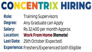 Concentrix Work From Home Jobs 