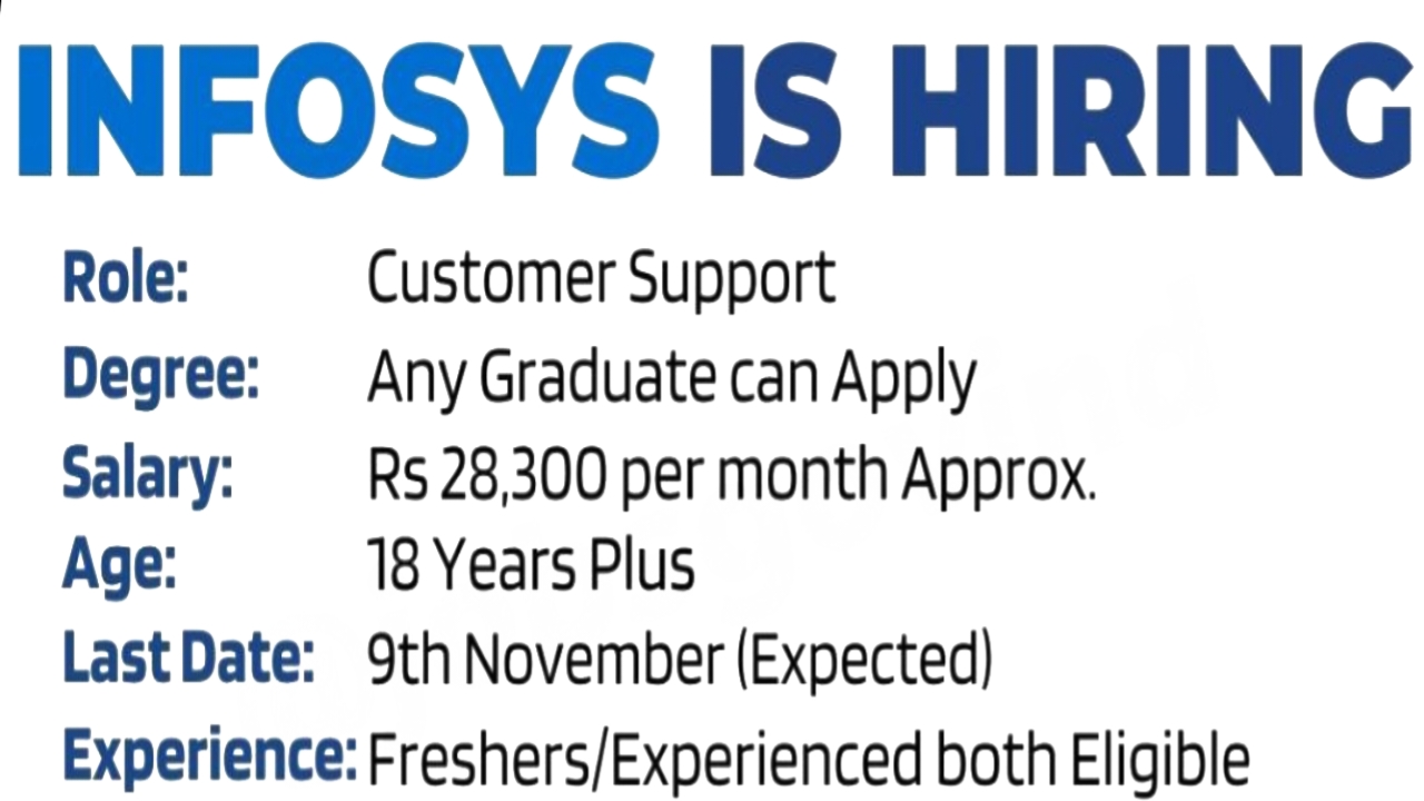 Infosys Work From Home Jobs 2023