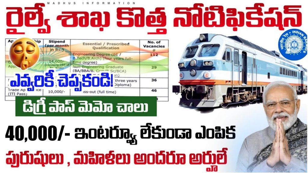 RITES అసిస్టెంట్ (HR) రిక్రూట్మెంట్ 2025