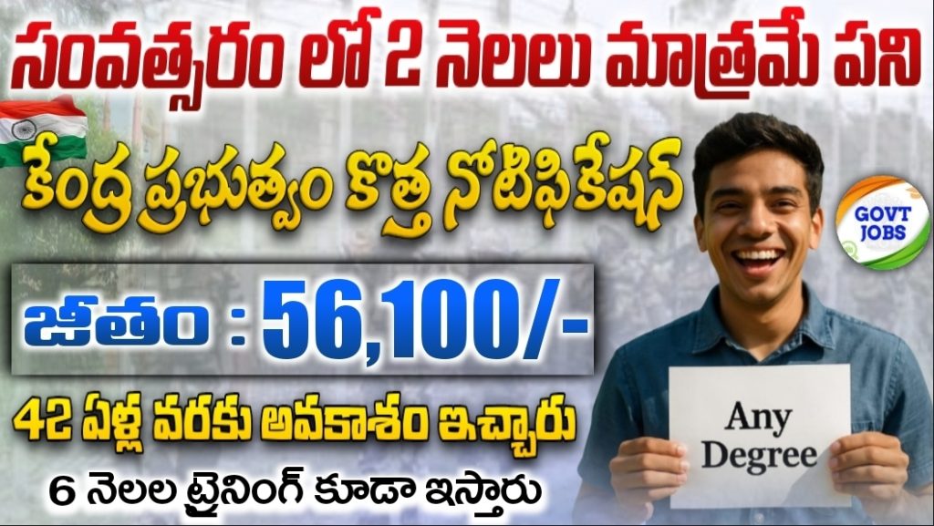 టెరిటోరియల్ ఆర్మీ ఆఫీసర్ రిక్రూట్మెంట్ 2025