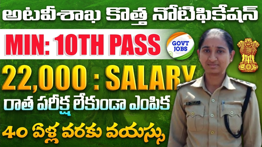 WII రిక్రూట్‌మెంట్ 2025