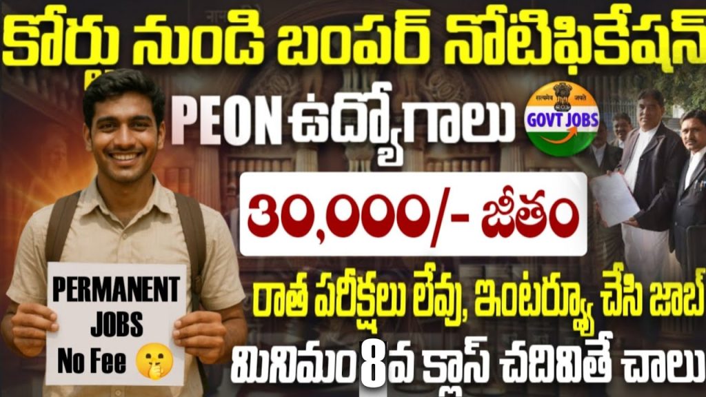 Court Peon Recruitment 2025