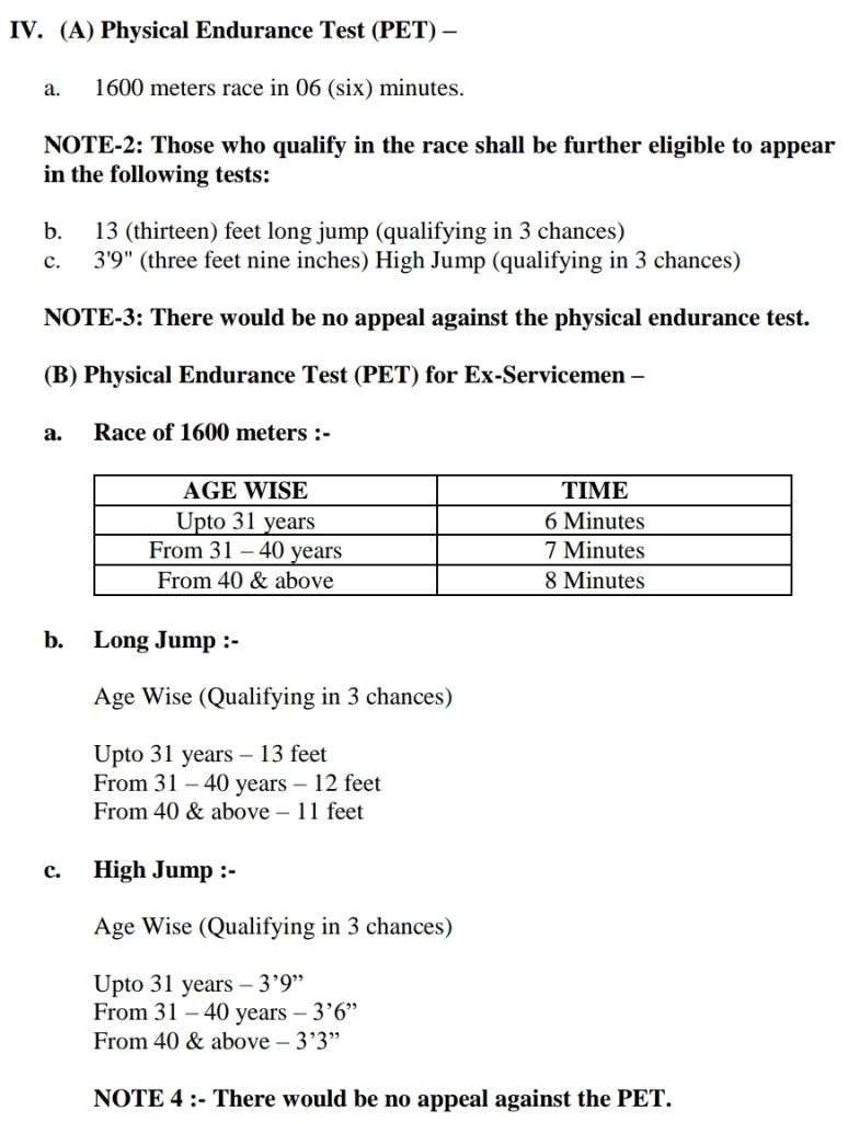 DSSSB Warder Recruitment 2025