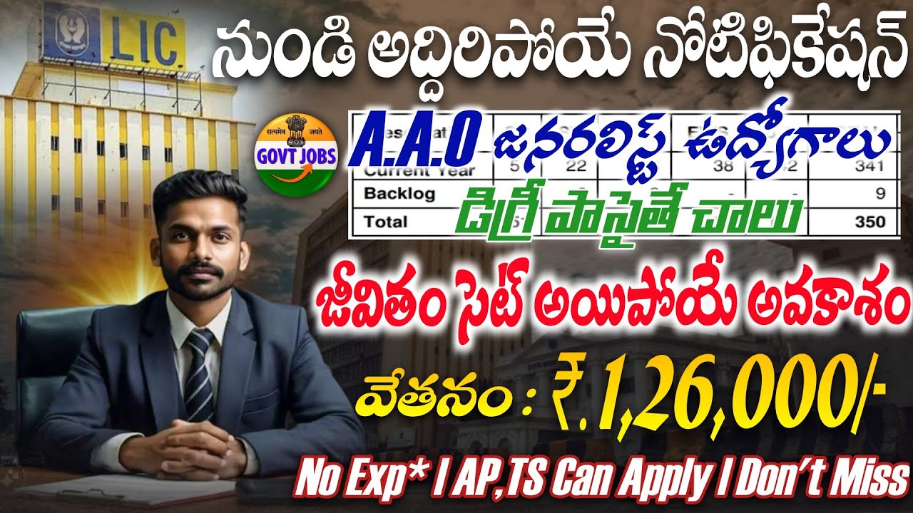 LIC AAO Recruitment 2025