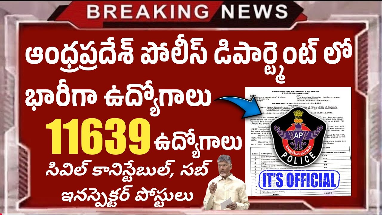 APSLPRB Recruitment 2025