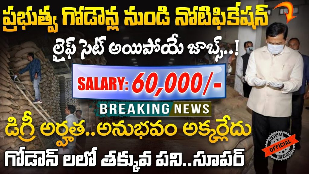 CWC Recruitment 2025