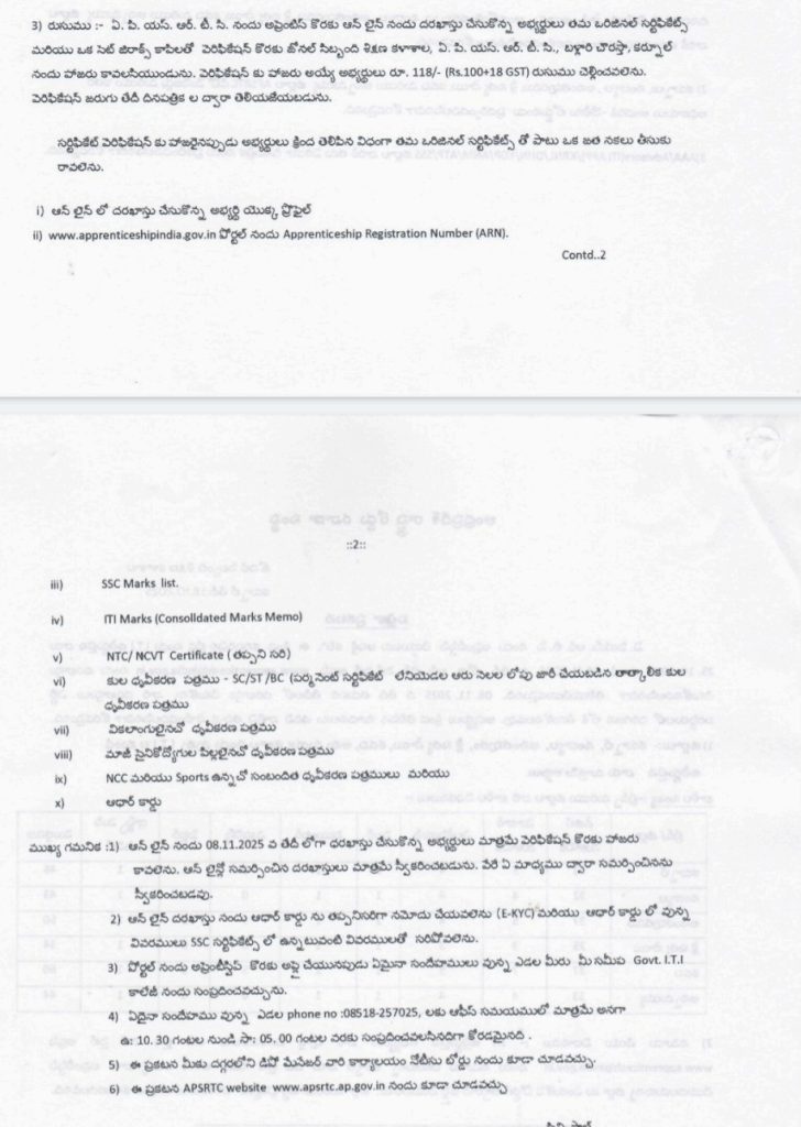 APSRTC Recruitment 2025