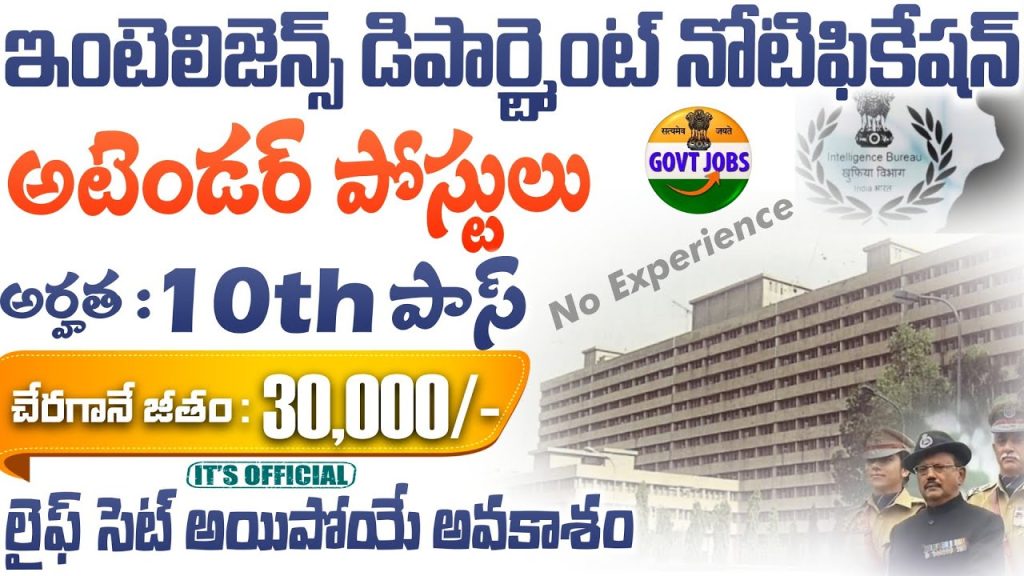 IB MTS Recruitment 2025