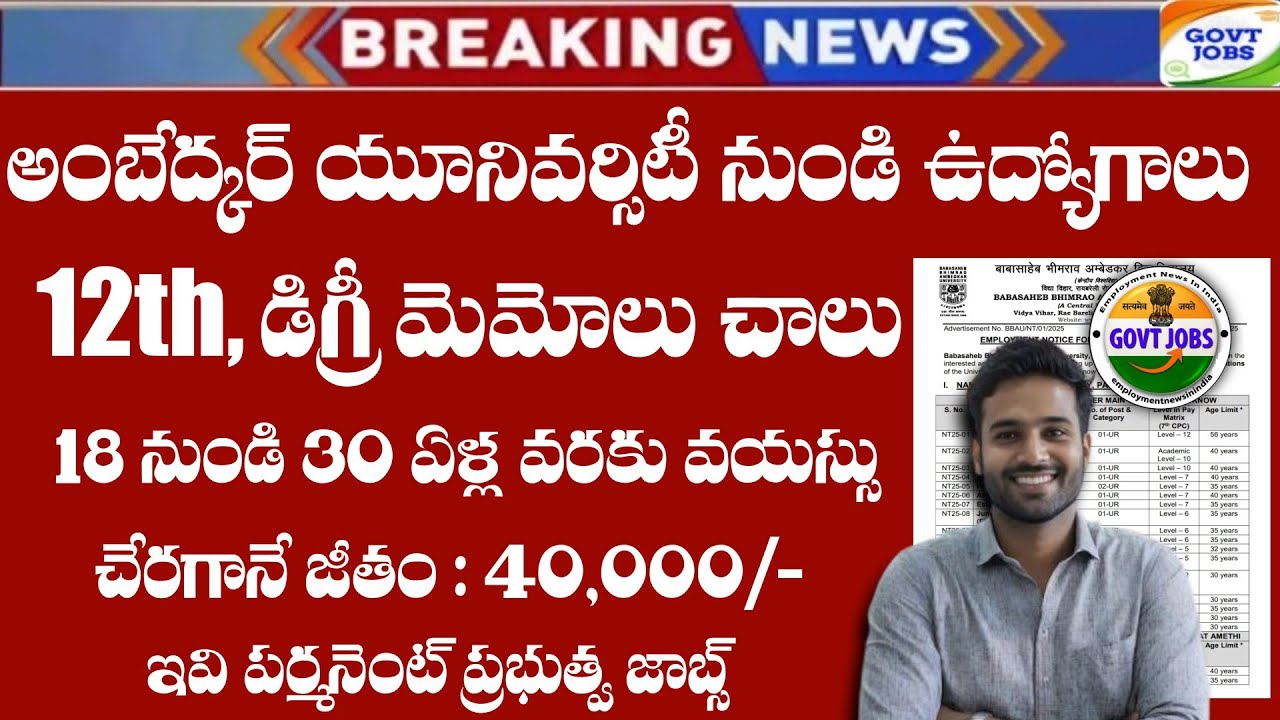 BBAU Recruitment 2025