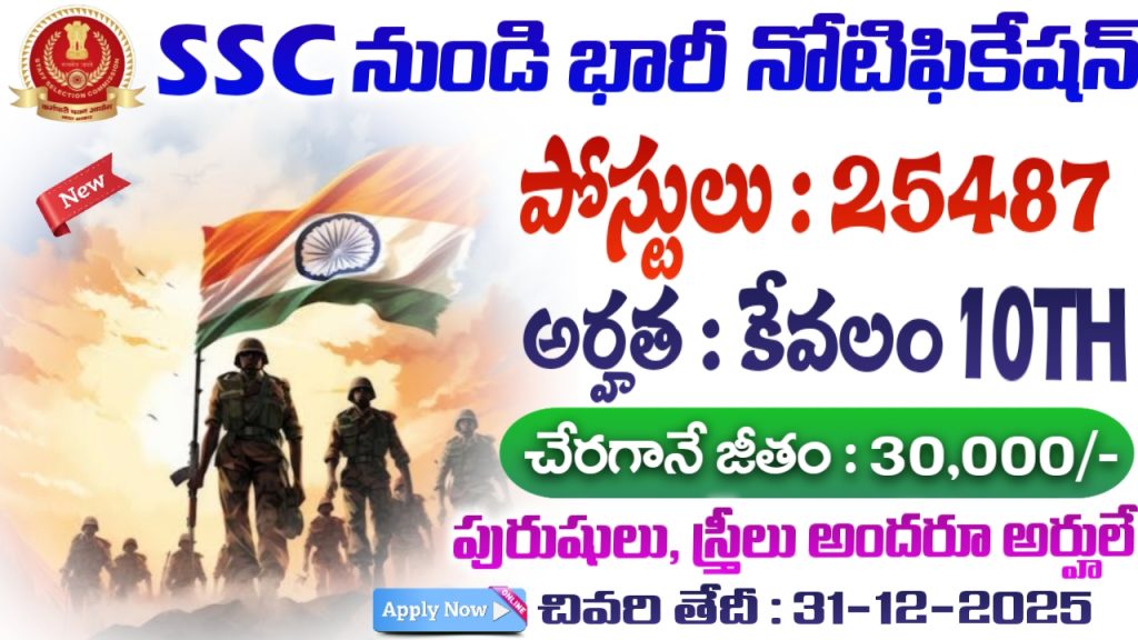 SSC GD Recruitment 2025