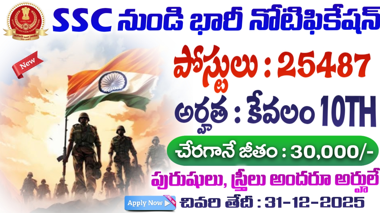 SSC GD Recruitment 2025