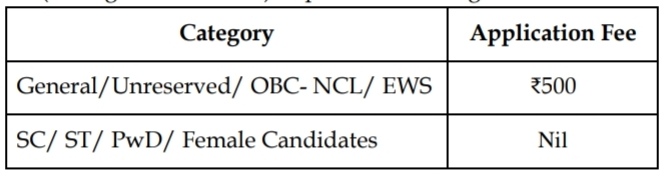 NITPY Recruitment 2025