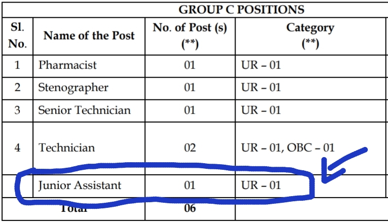 NITPY Recruitment 2025