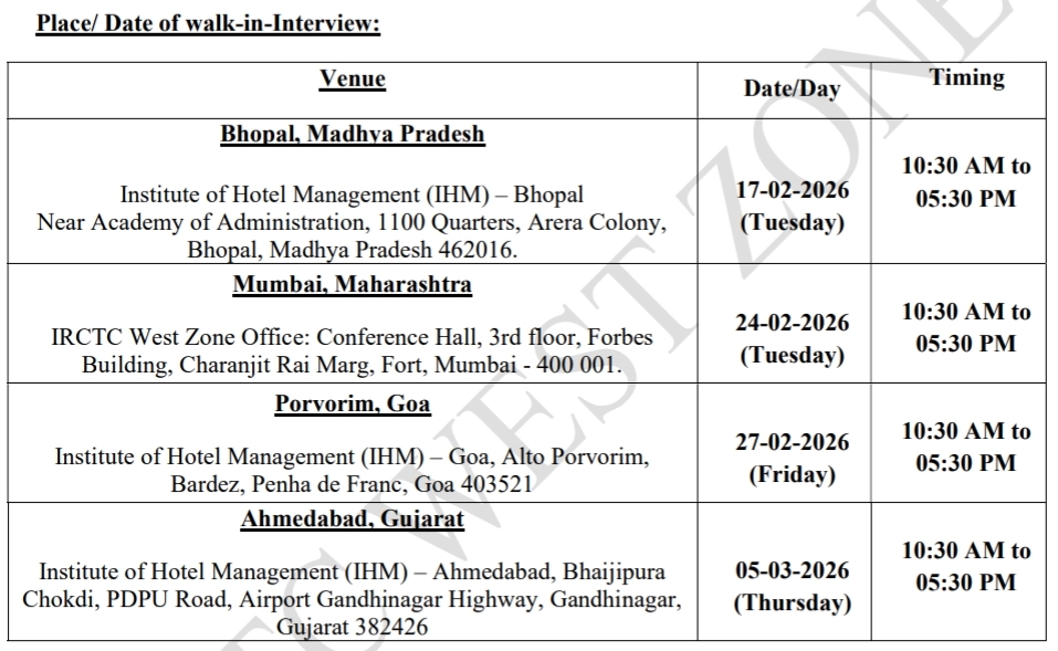 IRCTC Recruitment 2026