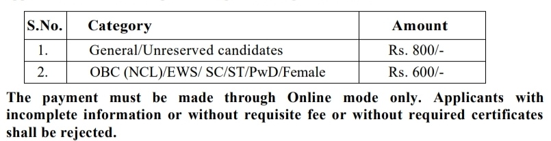 Evening College Recruitment 2026