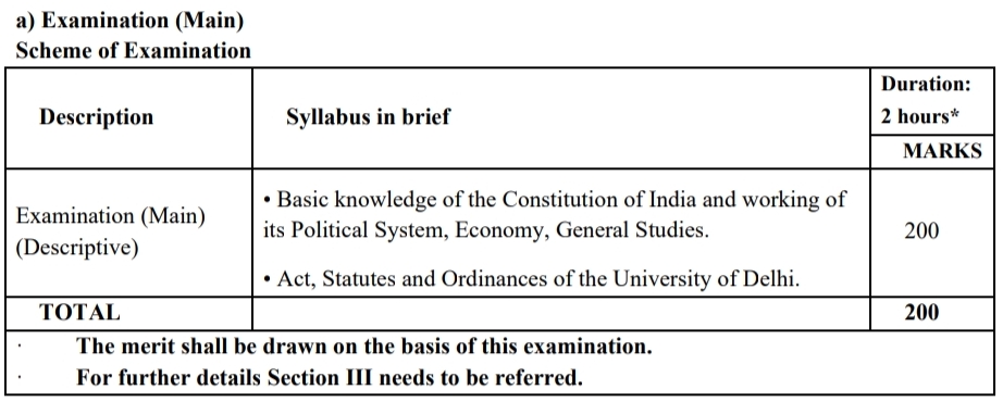 Evening College Recruitment 2026