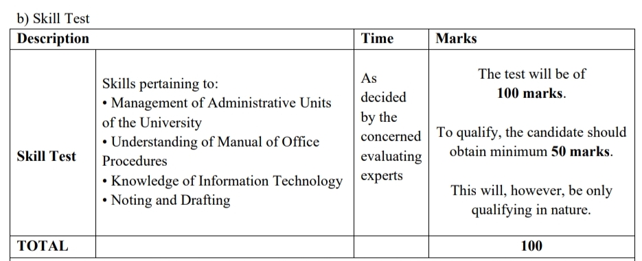 Evening College Recruitment 2026