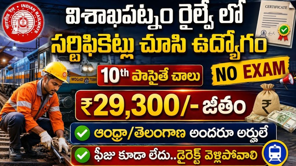 Konkan Railway Recruitment 2026