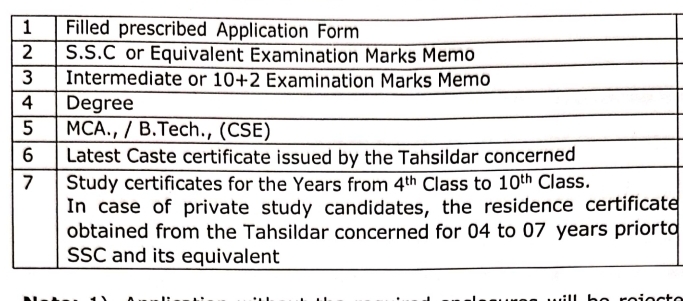 APSHCL Recruitment 2026
