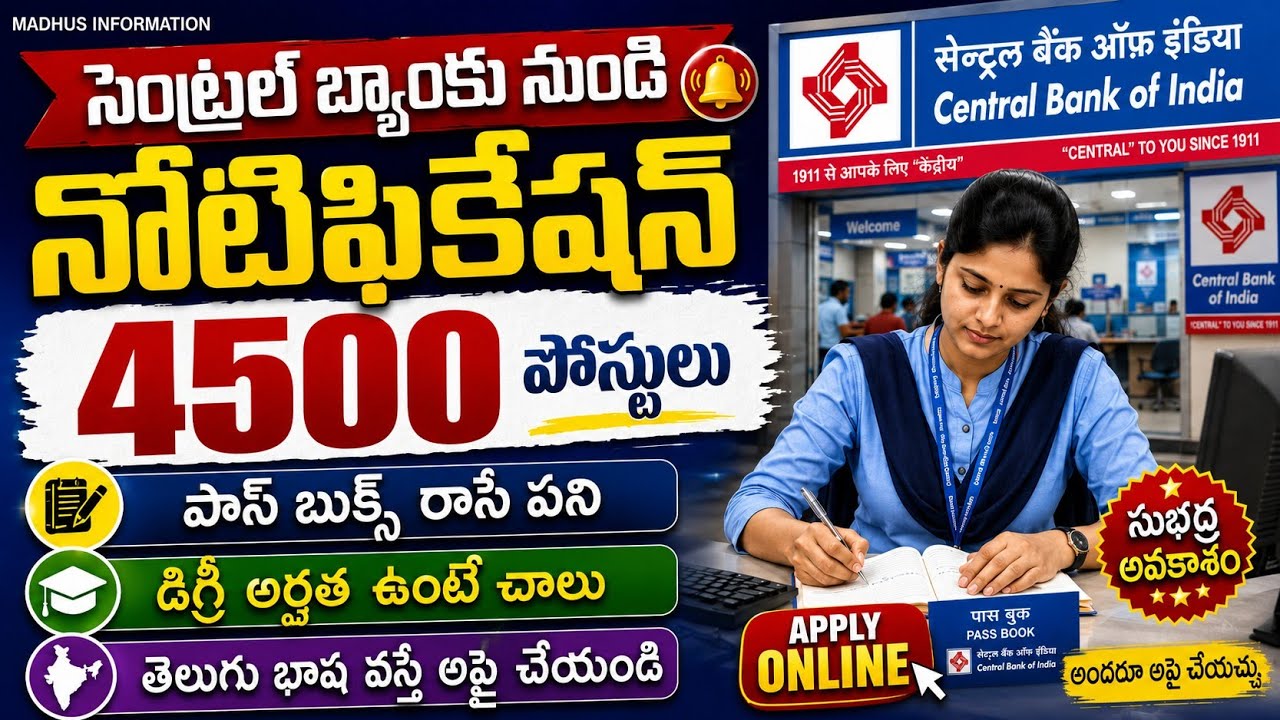 Central Bank of India