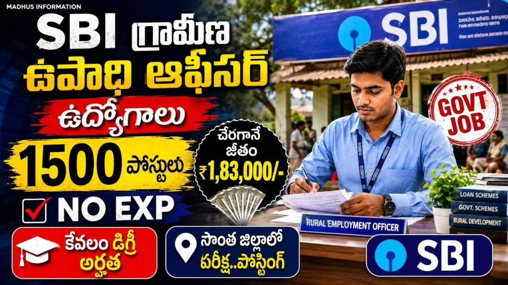 SBI P.O Recruitment 2026