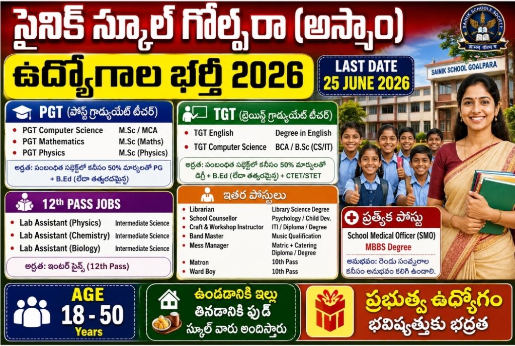 Sainik School Recruitment 2026
