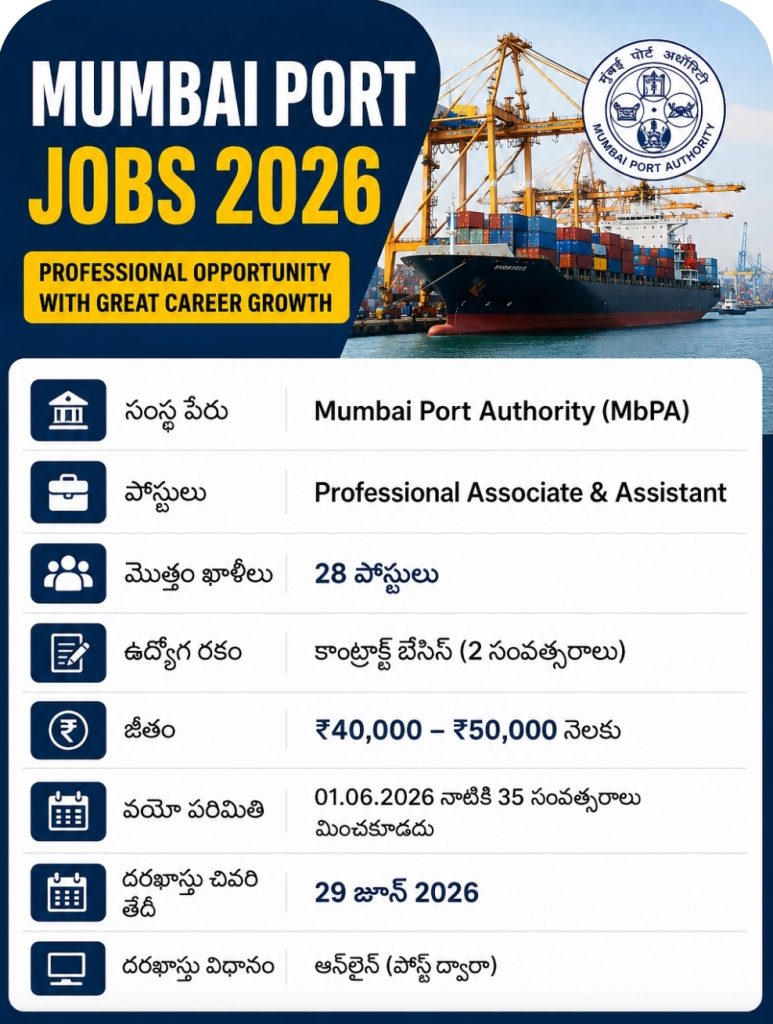 Mumbai Port Authority Vacancy 2026