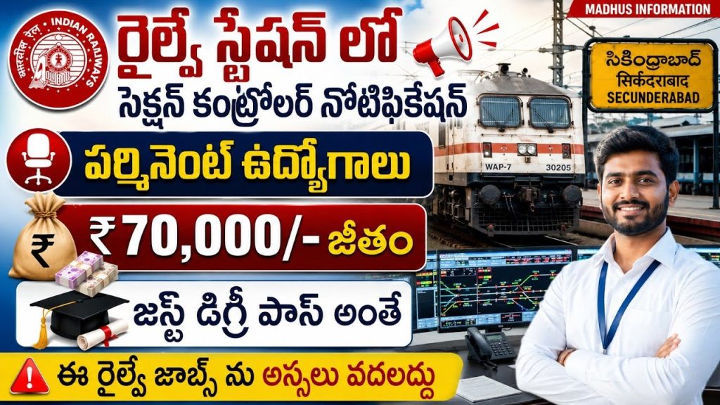RRB Section Controller Notification 2026