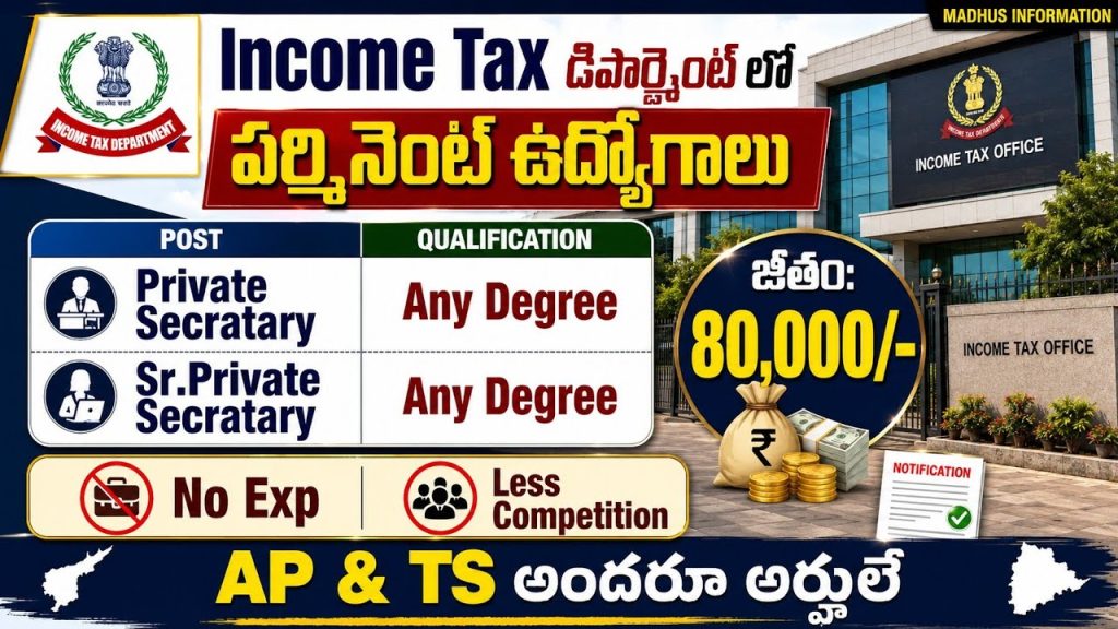 ITAT Recruitment 2026