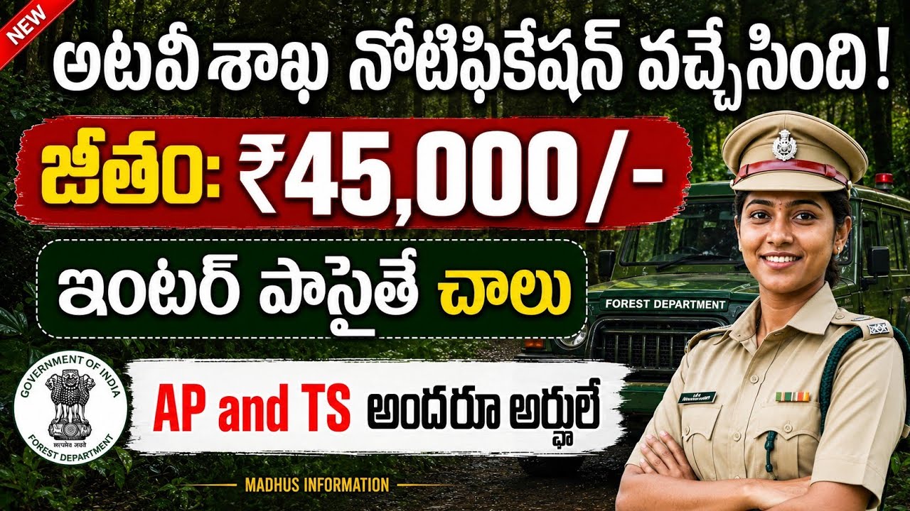 ICFRE IWST Recruitment 2026
