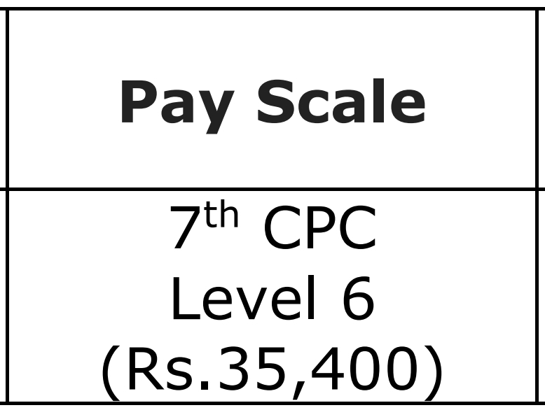 KVK Recruitment 2026