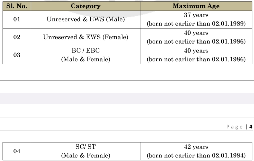 High Court Recruitment 2026
