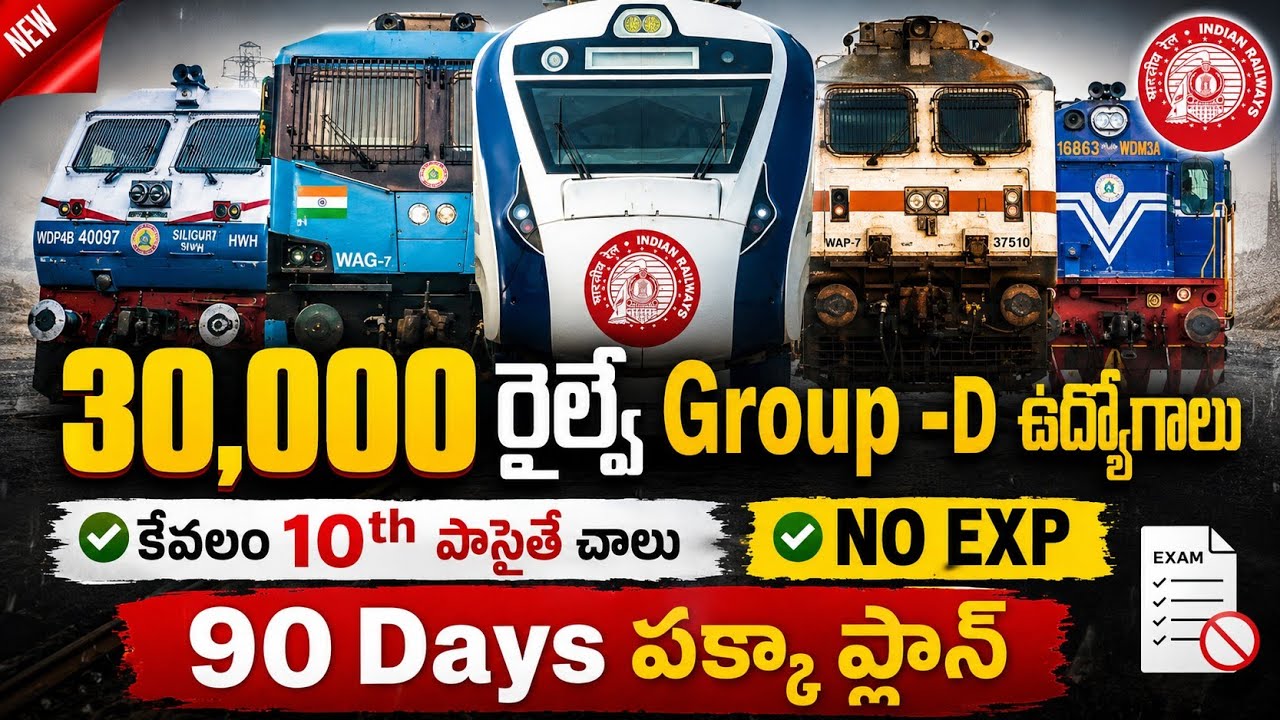 RRB Group D Notification 2026