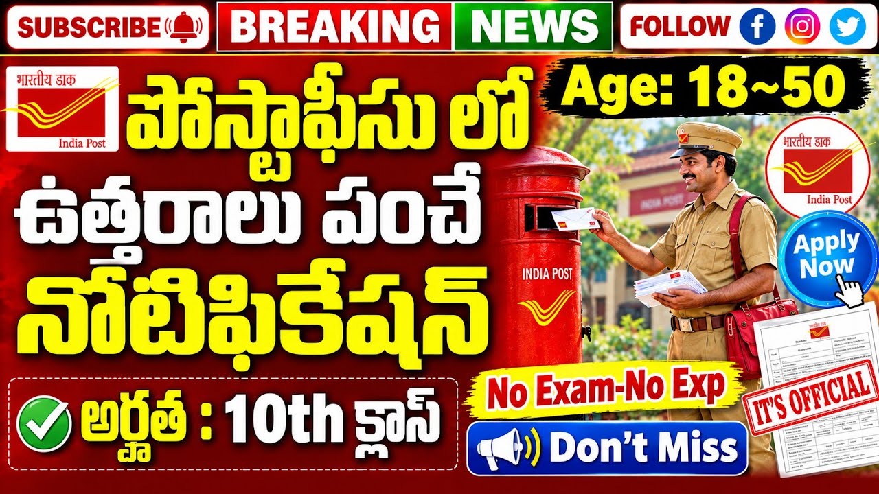 India Post Franchisee Scheme 2.0
