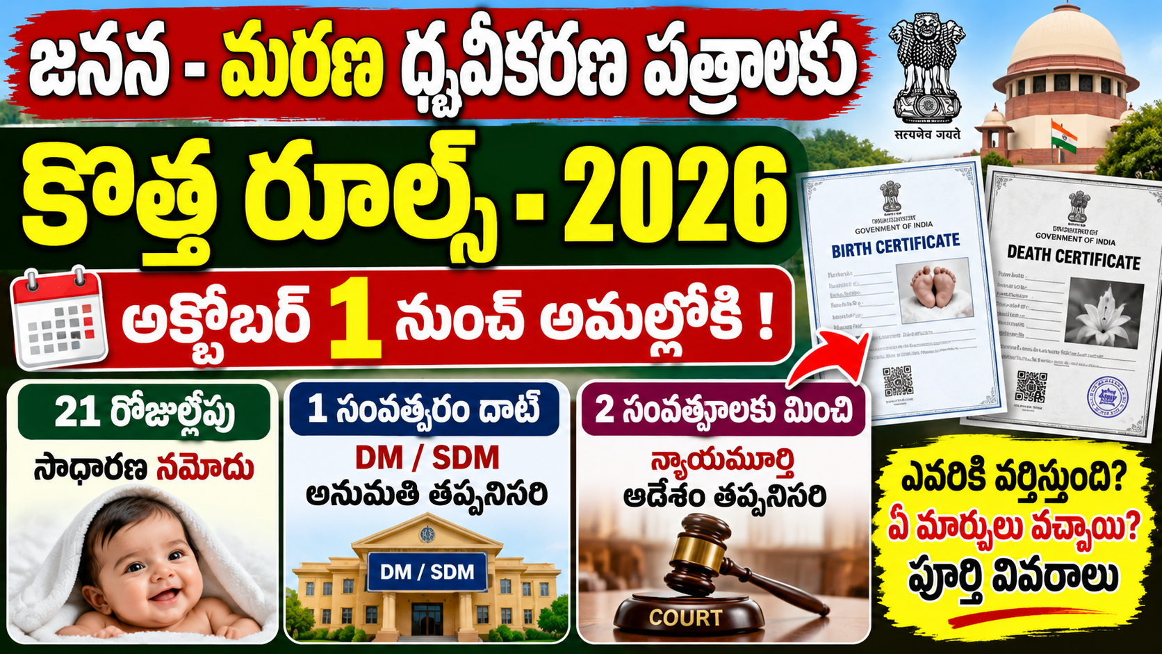 Birth Death Certificate New Rules 2026
