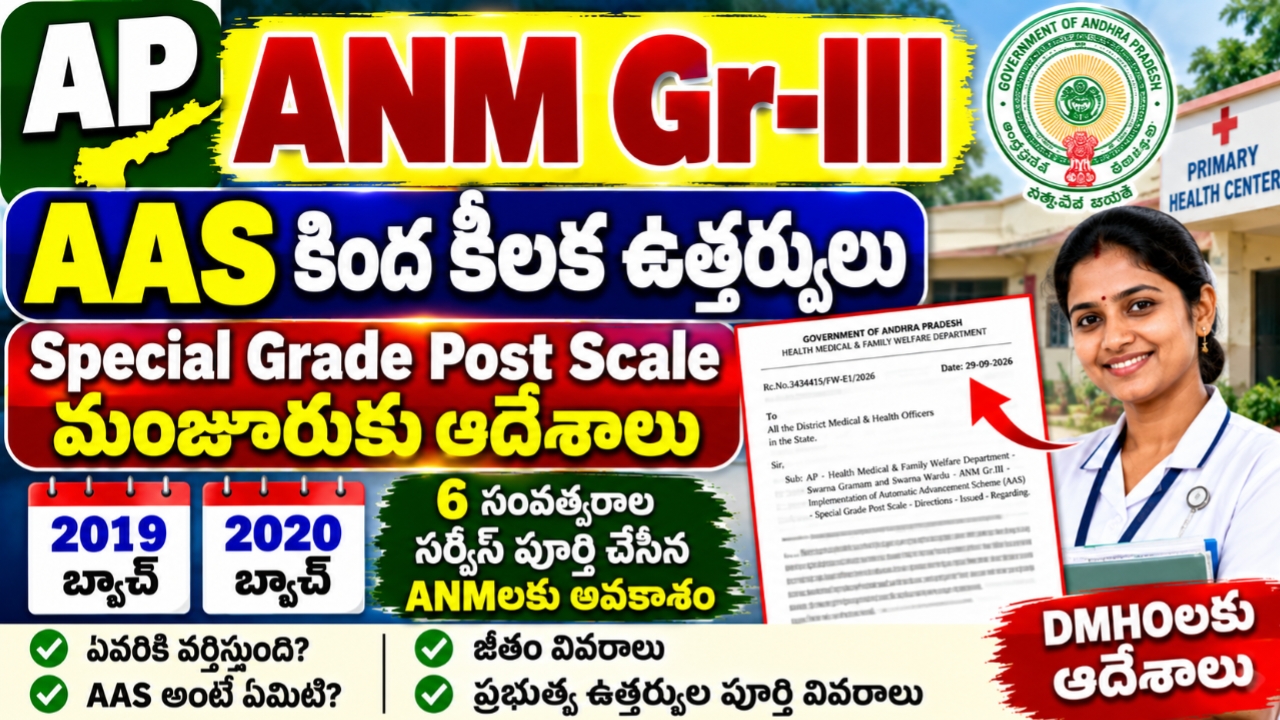 AP ANM Gr III AAS Special Grade Post Scale 2026