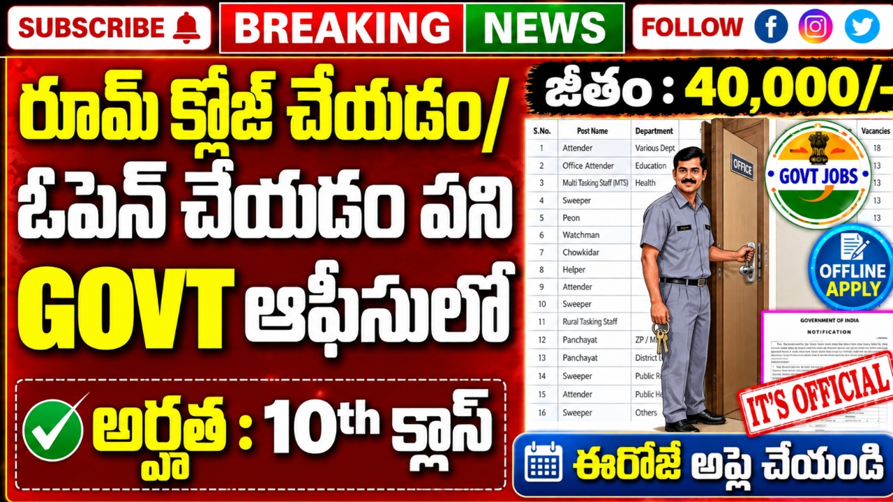 CSIR-NCL MTS Recruitment 2026