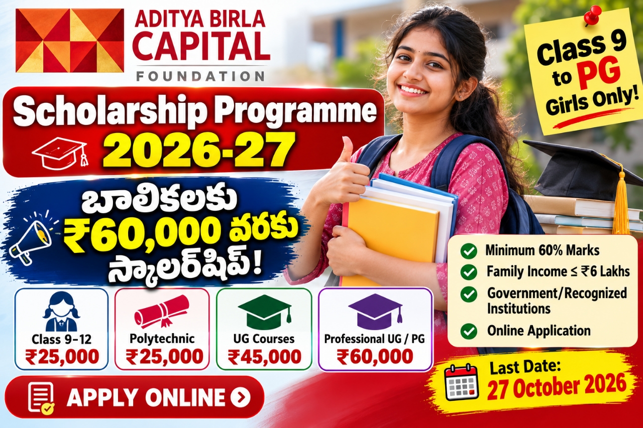 Aditya Birla Capital Scholarship 2026-27 for Girl Students