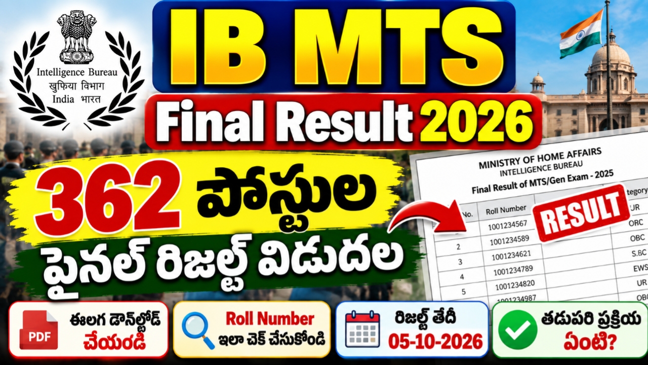IB MTS Final Result 2026