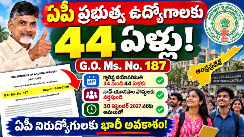AP Govt Jobs Age Limit